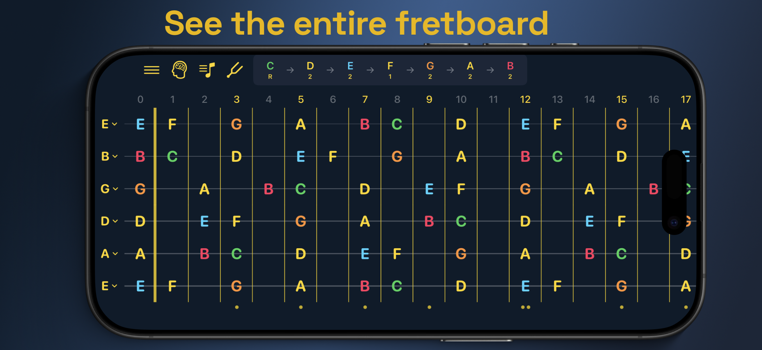 Strategic Fretboard displaying notes across the complete guitar neck