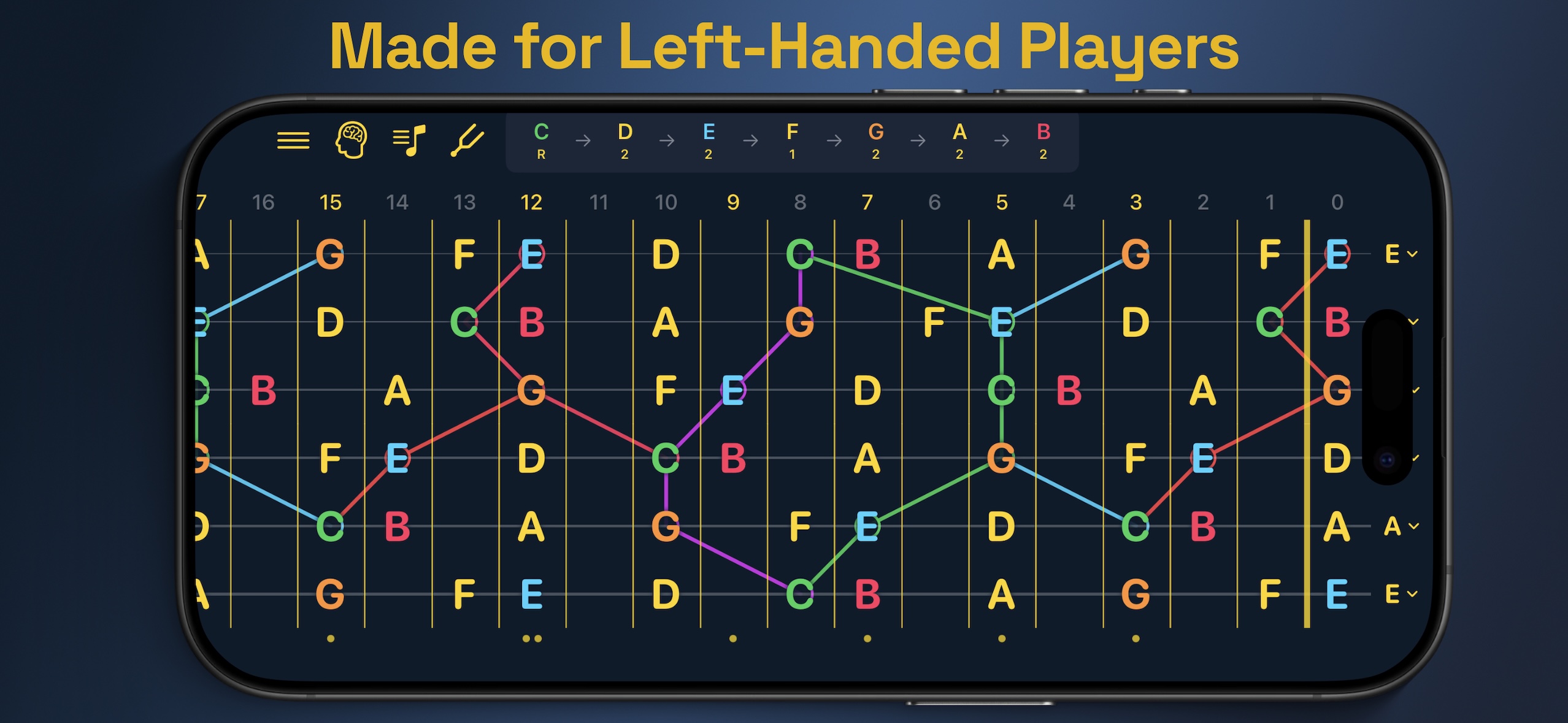 Strategic Fretboard mirrored for a left-handed player